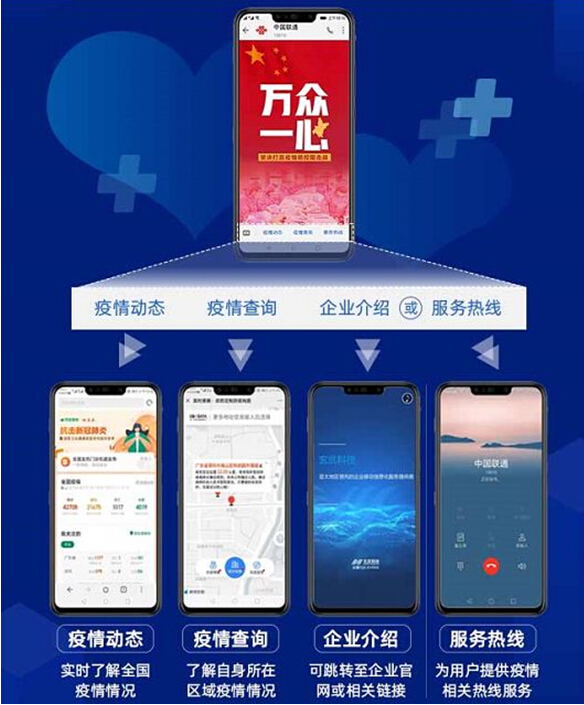 公共防疫系列方案│玄武疫情智慧短信解決方案 確保信息真實有效&實時觸達