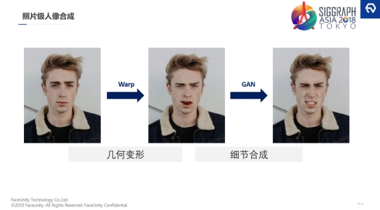 探索AI數(shù)字人在業(yè)務場景的落地，數(shù)字內(nèi)容及互動解決方案的形成