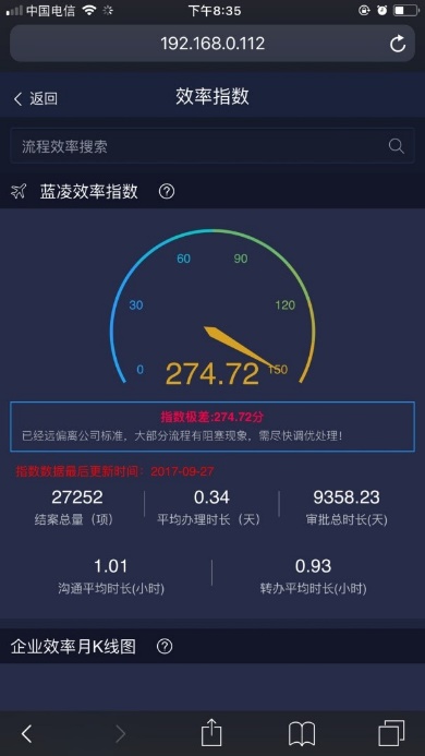 【逆境破局】藍(lán)凌12款辦公產(chǎn)品，企業(yè)選對(duì)復(fù)產(chǎn)提速80%