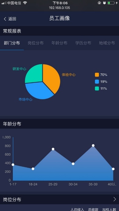 【逆境破局】藍(lán)凌12款辦公產(chǎn)品，企業(yè)選對(duì)復(fù)產(chǎn)提速80%