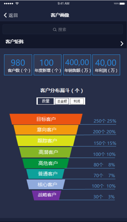 【逆境破局】藍(lán)凌12款辦公產(chǎn)品，企業(yè)選對(duì)復(fù)產(chǎn)提速80%