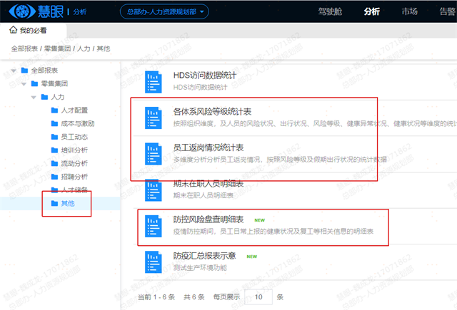 智能復(fù)工成“剛需”，蘇寧“防疫戰(zhàn)獅”助員工健康管理再升級！