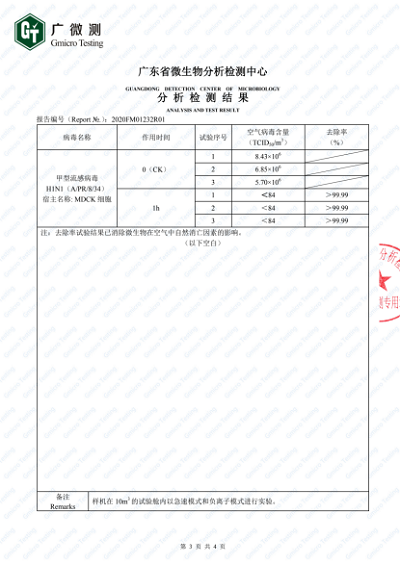 換季時(shí)節(jié)污染高發(fā) 零微科技推出海爾中央空氣凈化器