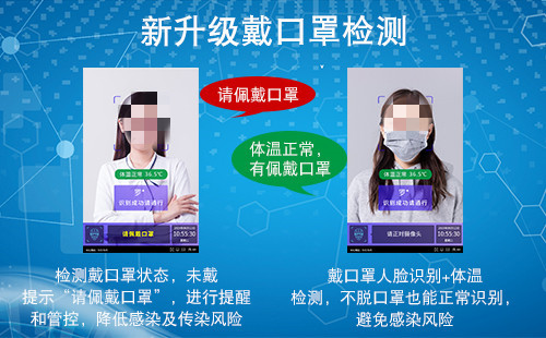 測溫人臉識別門禁，加入病毒疫情防控戰(zhàn)