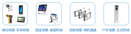 軟通智慧復(fù)工復(fù)產(chǎn)管控平臺七大優(yōu)勢助力企業(yè)復(fù)工精準防控
