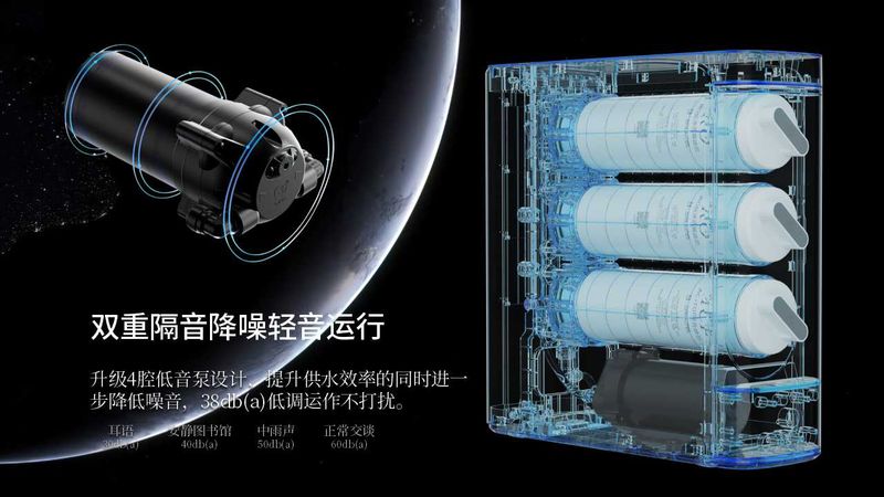 高端全屋凈水系統(tǒng)，斯圖亞特X發(fā)布會(huì)，7款新品齊亮相