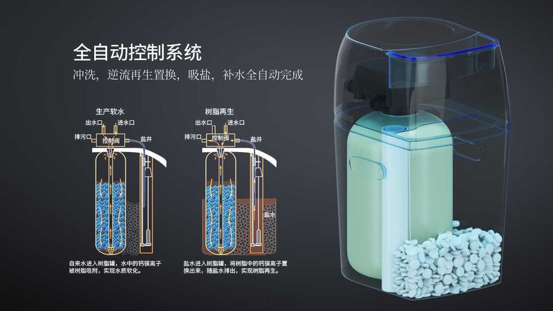 高端全屋凈水系統(tǒng)，斯圖亞特X發(fā)布會(huì)，7款新品齊亮相
