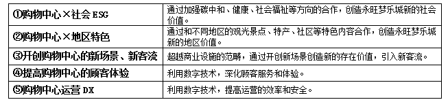 http://sanwutuku.cn/uploadfile/pic2020/2022/0923/20220923122002265G.png