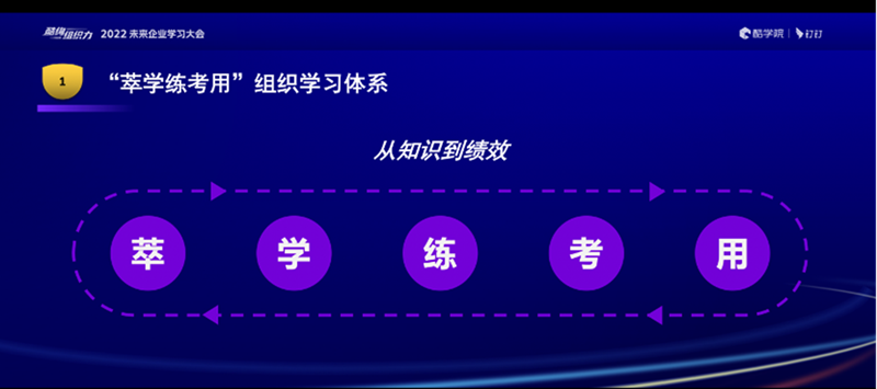 D:\酷渲科技\10.31\PR稿\7.萃學練考用_副本.png7.萃學練考用_副本