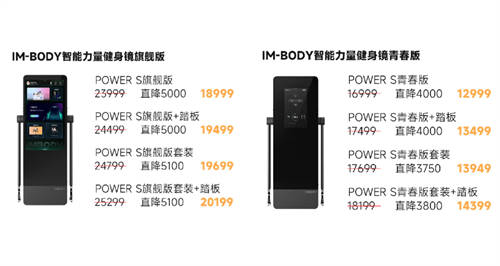618預(yù)約IM-BODY享特權(quán)，購券即送多重大禮，購鏡還有現(xiàn)金禮