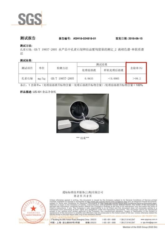 優(yōu)食凈食機(jī)是智商稅？實力來說話！