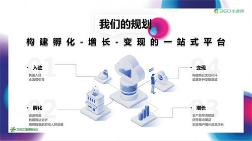 第十一屆TopDigital創(chuàng)新營銷盛典舉行 360智慧商業(yè)斬獲2項大獎