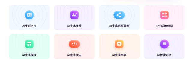 SCI論文流程圖怎么畫？9款科研必備的流程圖軟件！