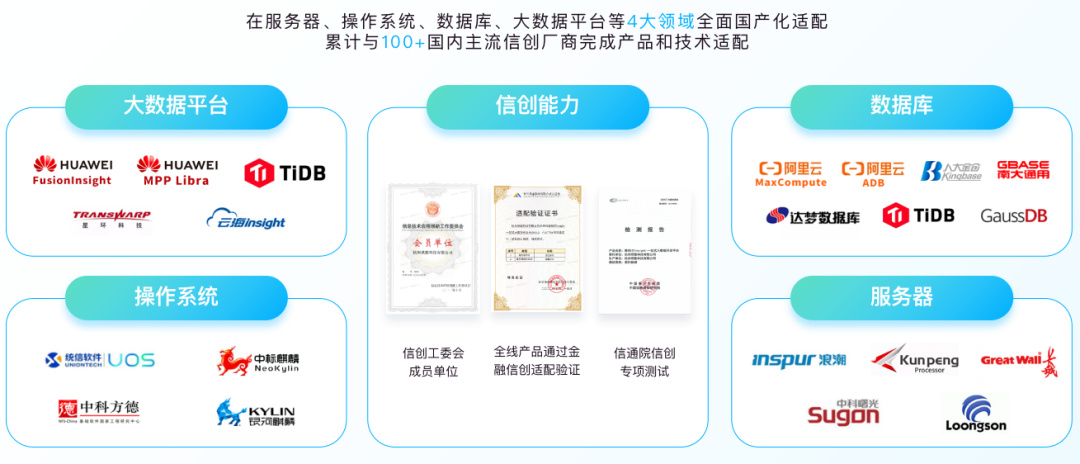 袋鼠云獲評國家級專精特新“小巨人”企業(yè)，助力國產信創(chuàng)高質量發(fā)展