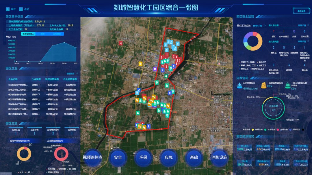 卡奧斯邀您相聚2023數(shù)字生態(tài)大會(huì)，“十大典型案例”先睹為快！