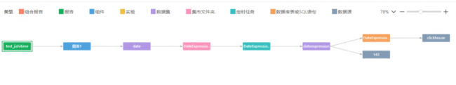 Yonghong Desktop V10.1重磅發(fā)布，超200項(xiàng)更新，支持3D模型&電子表格等