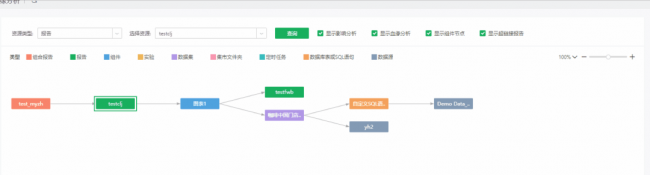 Yonghong Desktop V10.1重磅發(fā)布，超200項(xiàng)更新，支持3D模型&電子表格等