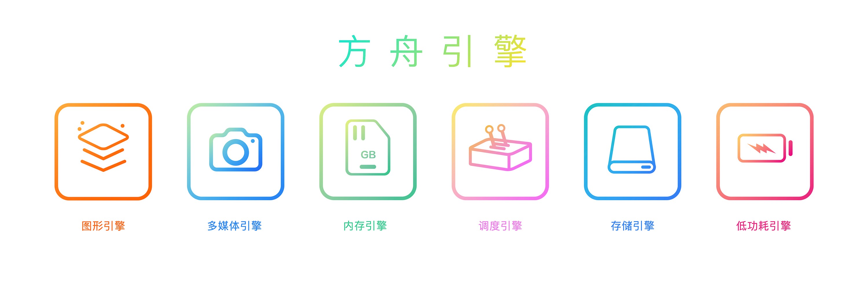 不用等！34款機型即日開啟HarmonyOS 4公測