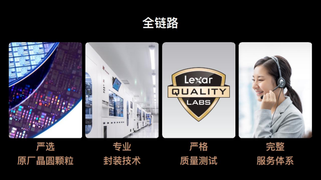 Lexar雷克沙移動(dòng)存儲(chǔ)新品發(fā)布，并摘得上海影像展星創(chuàng)獎(jiǎng)