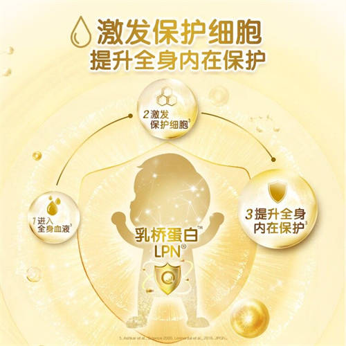 奶粉排行榜前十位中合生元派星呵護寶寶成長更出眾！