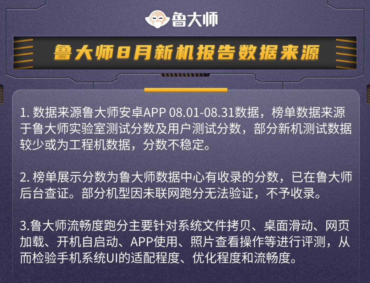 魯大師8月新機性能/流暢/久用榜：驍龍8 Gen2與天璣9200+戰(zhàn)況焦灼，華為Mate60 Pro釜底抽薪