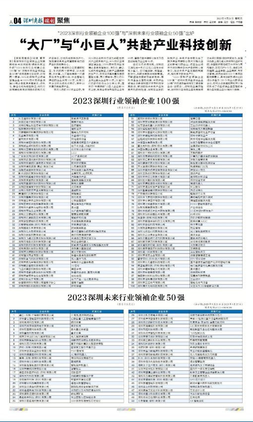 上一篇：第六批廣東知名品牌名單發(fā)布，慢病管理認(rèn)準(zhǔn)廣東知名品牌壹邦下一篇：最后一頁(yè)