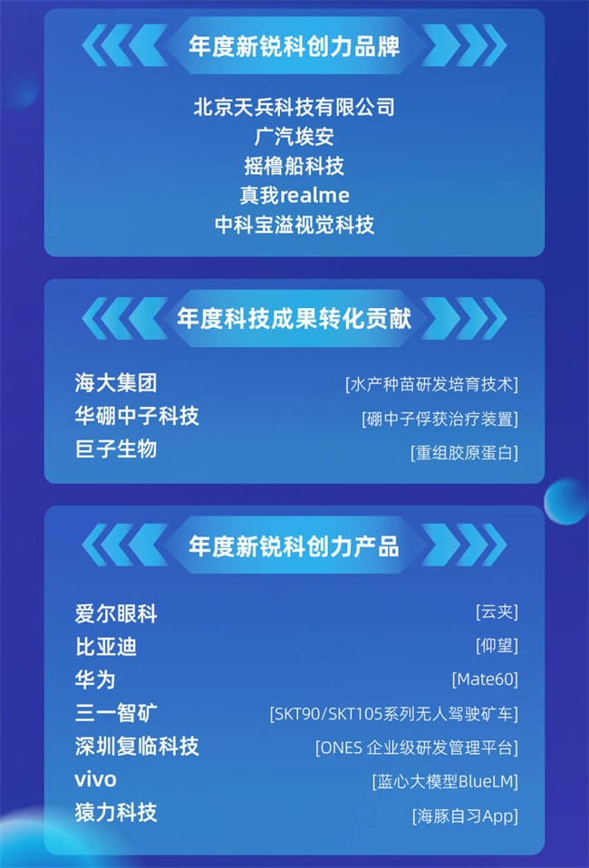 獲獎(jiǎng)名單長(zhǎng)圖-2_畫(huà)板-1_02.jpg