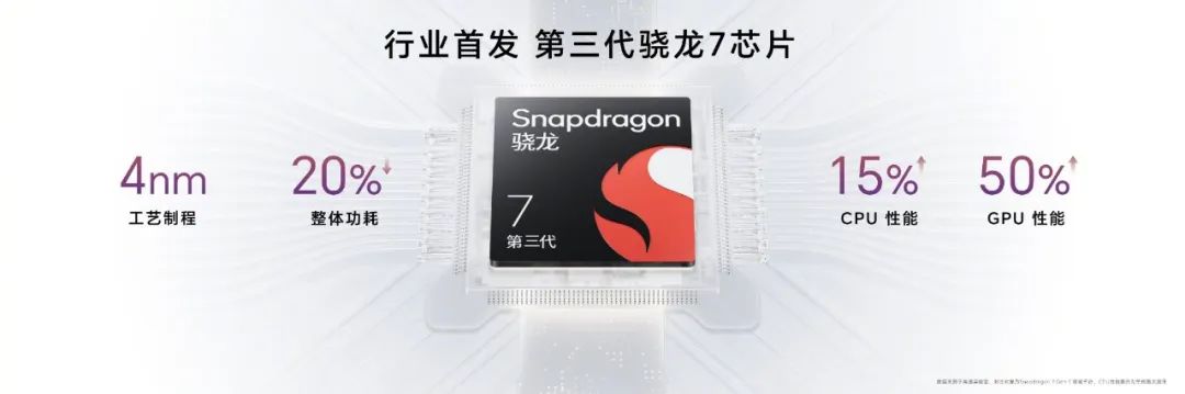 榮耀100系列火爆開售，迪信通購機享以舊換新最高補貼300元等權益