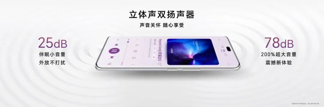 榮耀100系列火爆開售，迪信通購機享以舊換新最高補貼300元等權益