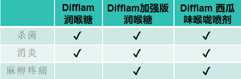 甲流洶洶來襲，我們如何做好防護，抵御病毒侵襲