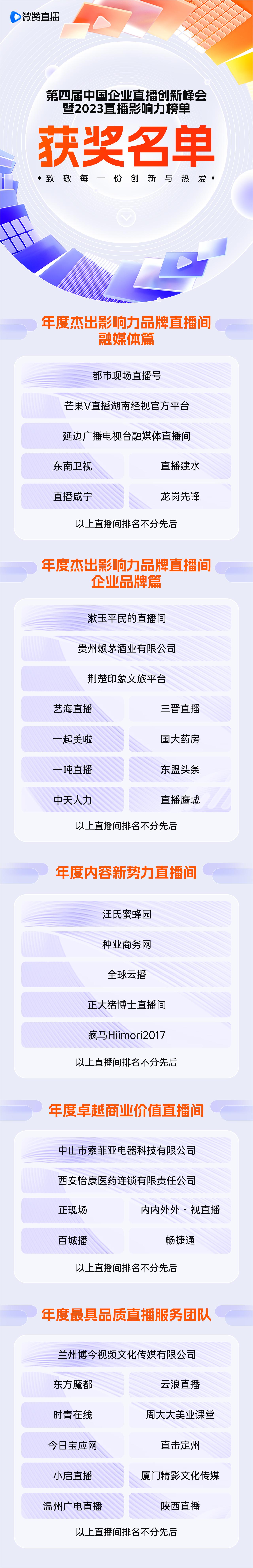 http://sanwutuku.cn/uploadfile/pic2020/2023/1221/20231221172006468G.jpg