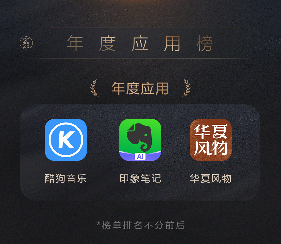 2、年度應用榜-年度應用.jpg