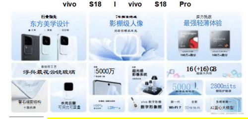 成都匯陽(yáng)投資關(guān)于AI 手機(jī)浪潮將至，消費(fèi)電子巨頭集體搶跑 這些賽道或率先受益!