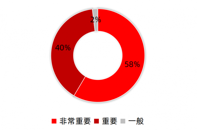 沖上熱榜引百萬網(wǎng)友圍觀，暢捷通第十六屆會計(jì)文化節(jié)引領(lǐng)財(cái)稅智能進(jìn)化！