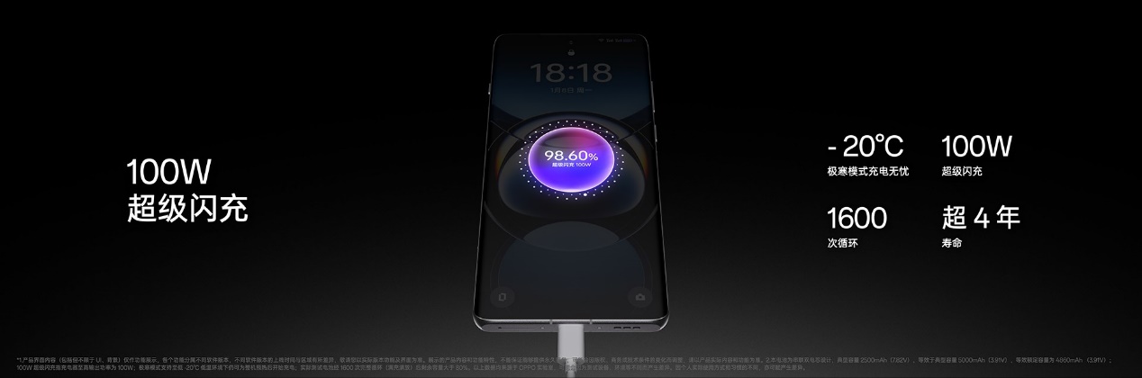 OPPO Find X7系列火爆熱銷！迪信通購機享以舊換新至高補貼600元等權(quán)益