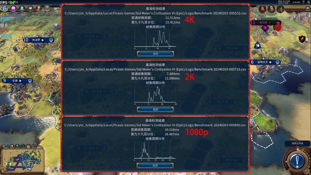 最大提升418%！名副其實(shí)的“養(yǎng)成系顯卡” 英特爾銳炫A750新老驅(qū)動(dòng)游戲?qū)Ρ? border=