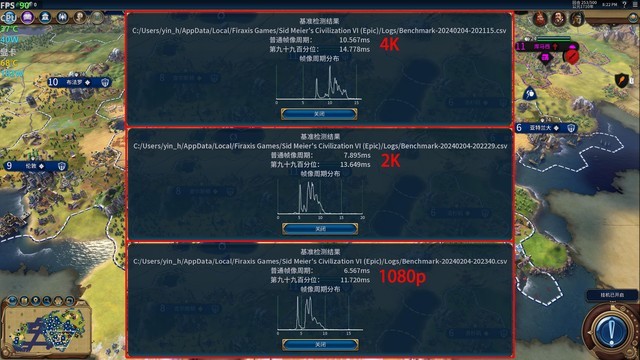 最大提升418%！名副其實(shí)的“養(yǎng)成系顯卡” 英特爾銳炫A750新老驅(qū)動(dòng)游戲?qū)Ρ? border=