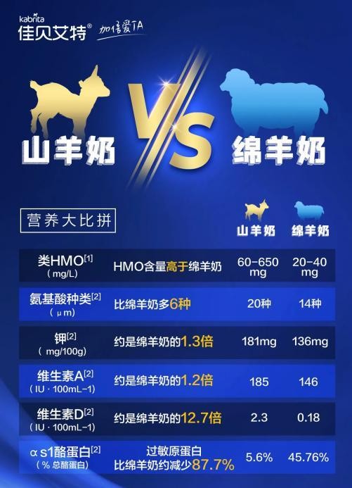 孩子免疫力低吃什么提高免疫力？“壯丁”媽媽有法寶