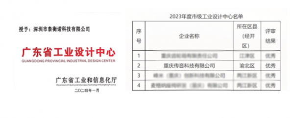 構(gòu)建本地化工業(yè)設(shè)計(jì)能力，傳音旗下深圳泰衡諾和重慶傳音科技獲批省、市級工業(yè)設(shè)計(jì)中心