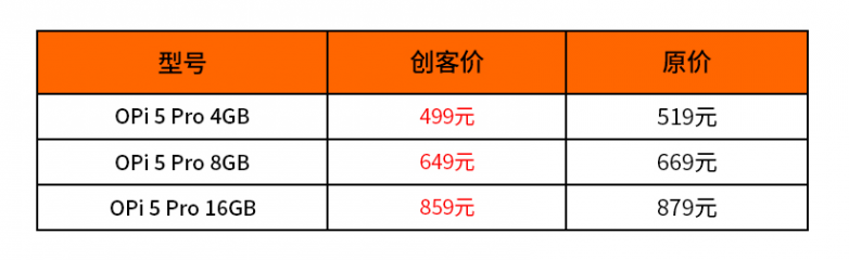 OrangePi 5 Pro正式開售，樹莓派5真正的挑戰(zhàn)者來了