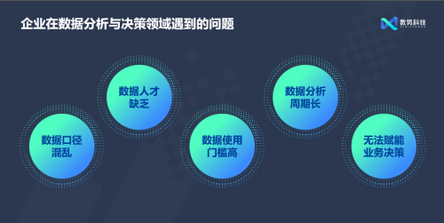 閃耀AICon！數(shù)勢科技正式發(fā)布全新智能分析產(chǎn)品SwiftAgent 2.0