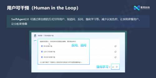 閃耀AICon！數(shù)勢科技正式發(fā)布全新智能分析產(chǎn)品SwiftAgent 2.0
