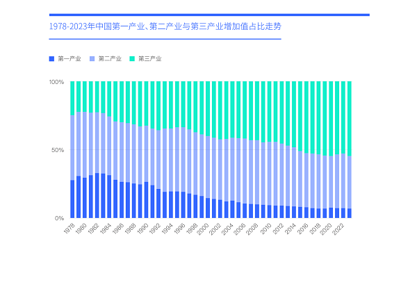 易車研究院發(fā)布富豪車市洞察報告(2024版)：高知富豪重塑中國高端車市
