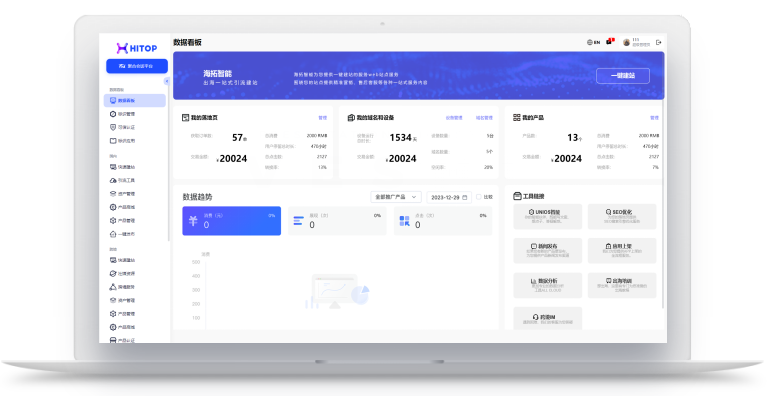 海拓智航(HITOP)：提供一站式全球品牌化服務(wù)，連接全球商機