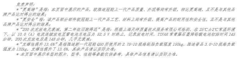 全球騎行！八千萬用戶共鑒雅迪實用科技魅力，重新定義出行新風尚