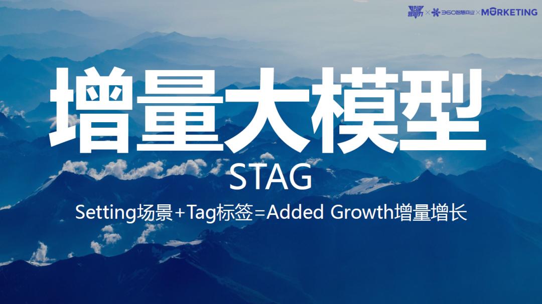 360智慧商業(yè)《超級(jí)營(yíng)響力》：AI技術(shù)如何賦能品牌實(shí)現(xiàn)“增量增長(zhǎng)”？