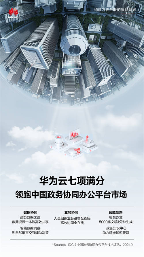 智能化重塑政務(wù)辦公體驗(yàn)，華為云七項(xiàng)滿分行業(yè)領(lǐng)先