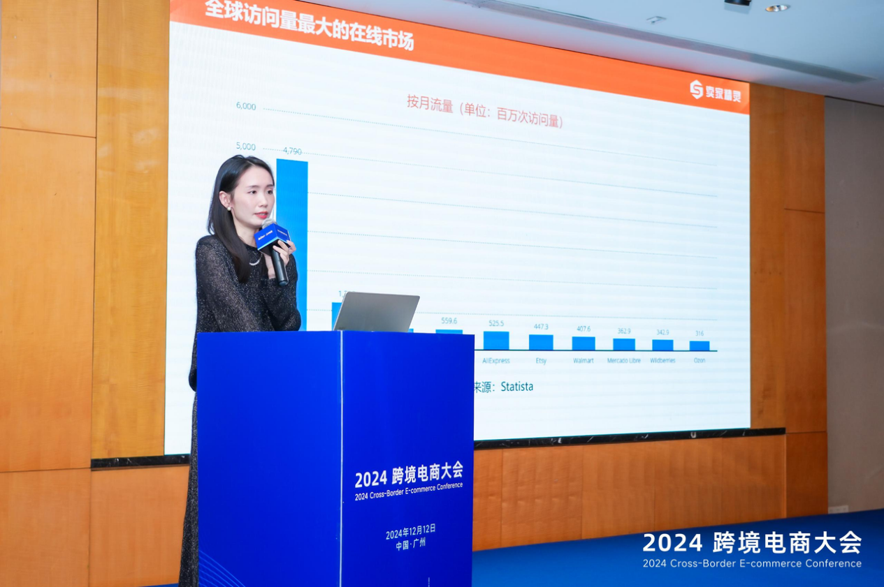 賣(mài)家精靈出席2024跨境電商大會(huì)：合伙人深度分享，賦能品牌出海