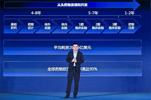 華為云盤古大模型賦能科學研究，為科研創(chuàng)新加速度