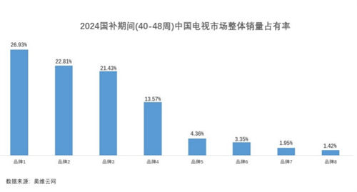 內(nèi)行人揭秘，為什么國(guó)產(chǎn)高端比合資更香了？